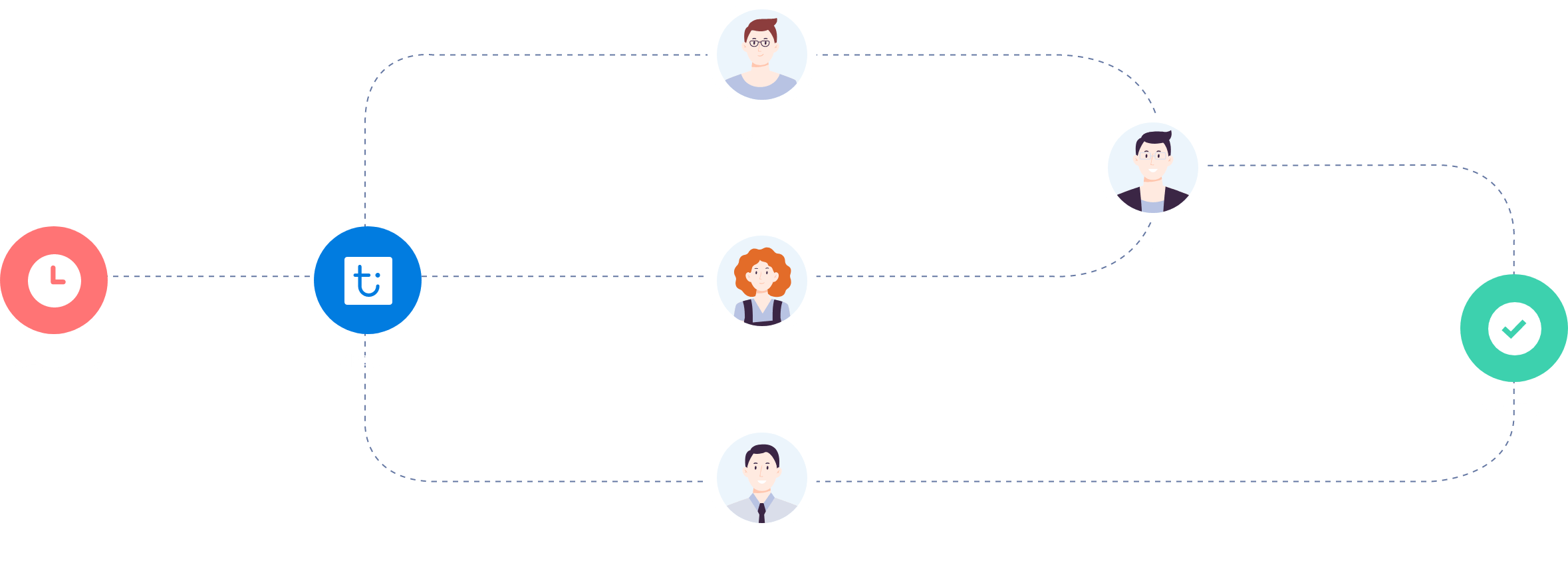 122cc太阳集成游戏(中国)有限公司官网